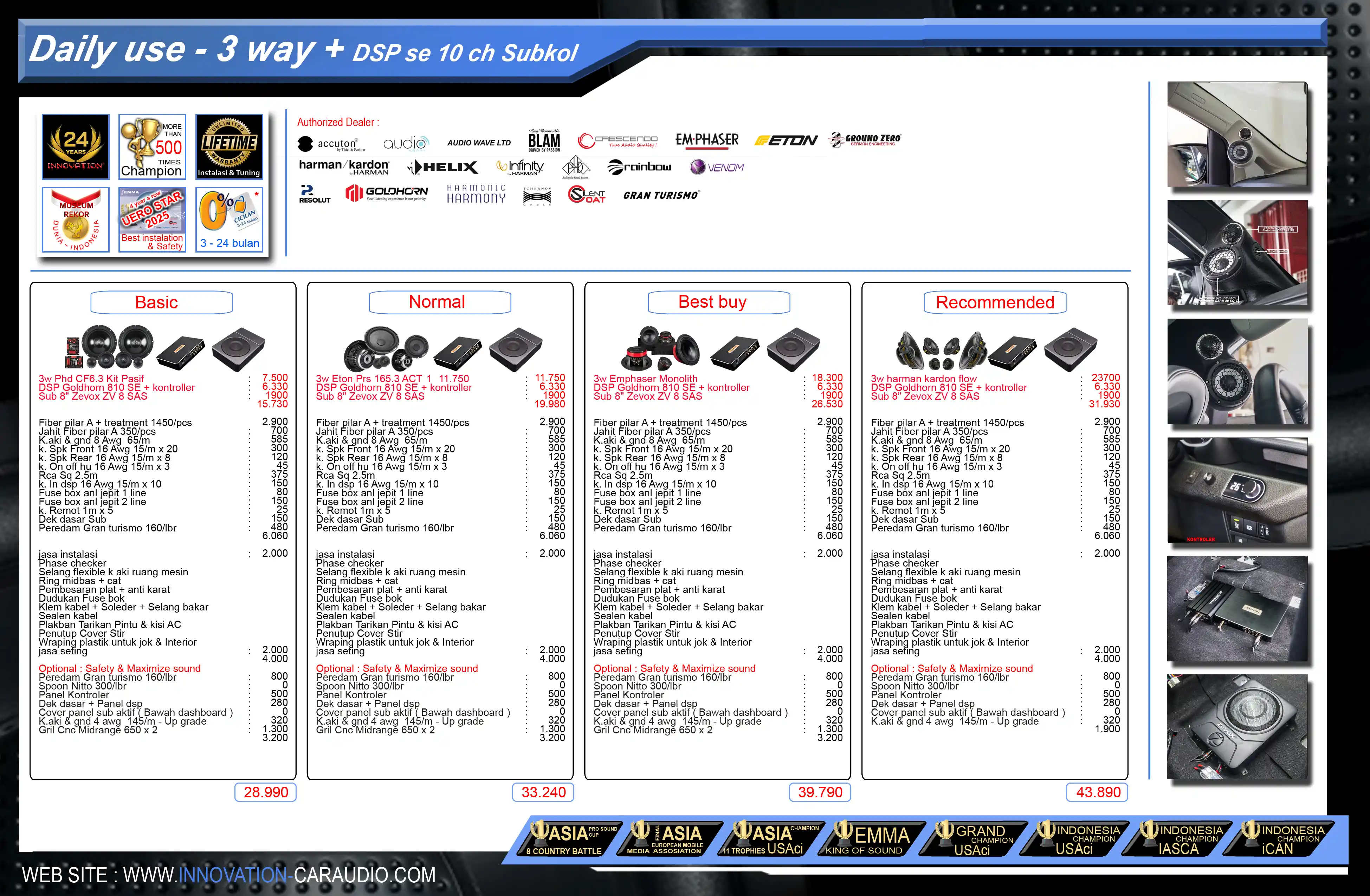 Innovation Car Audio